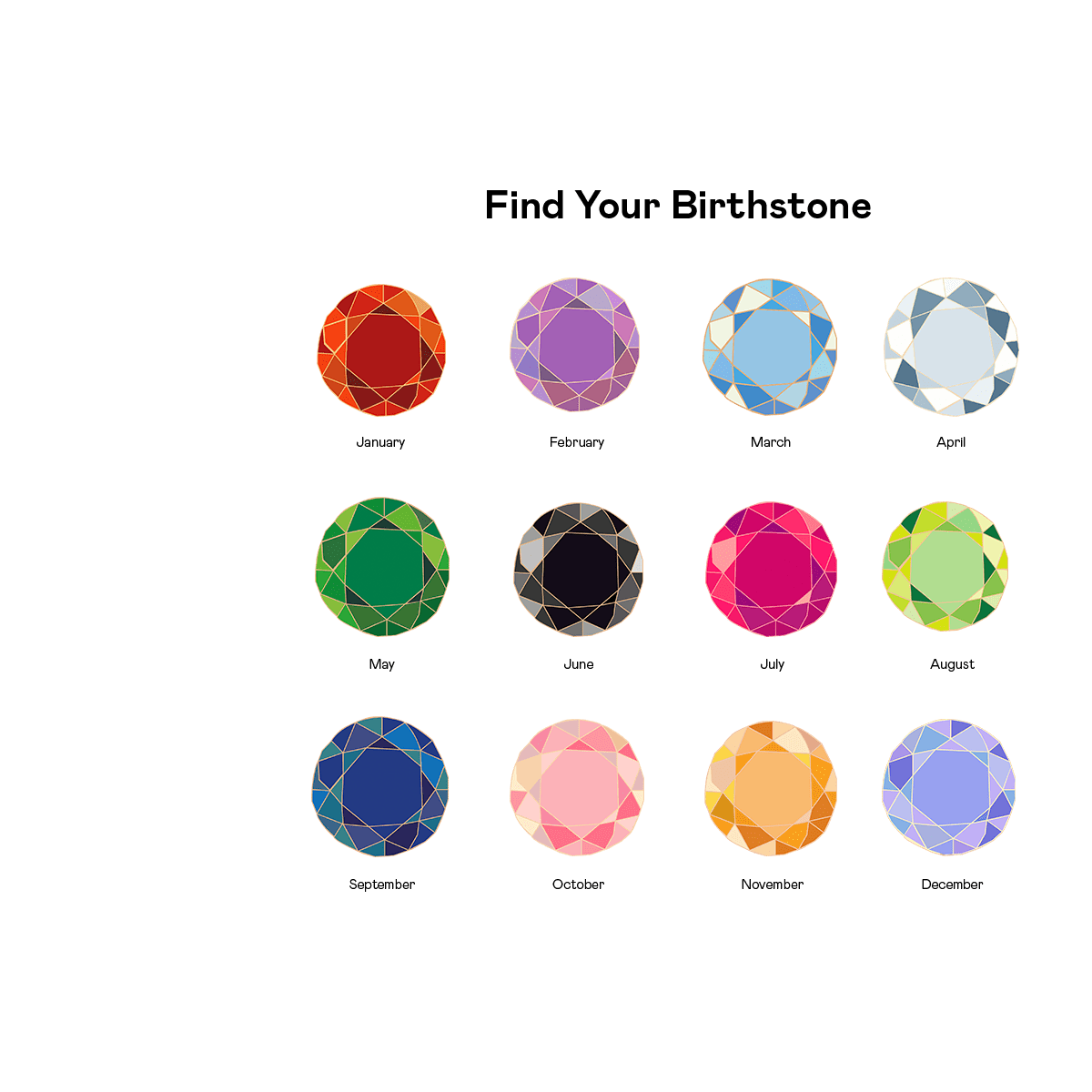 Flora Flower Birthstone Studs